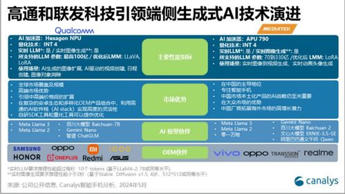 中國成全球AI手機最大潛在市場，一季度銷量激增揭示產業新動向